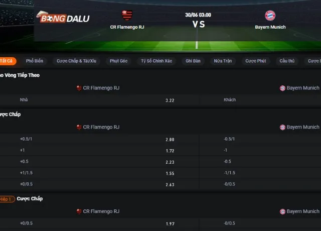 Bảng tỷ lệ kèo trận Flamengo vs Bayern